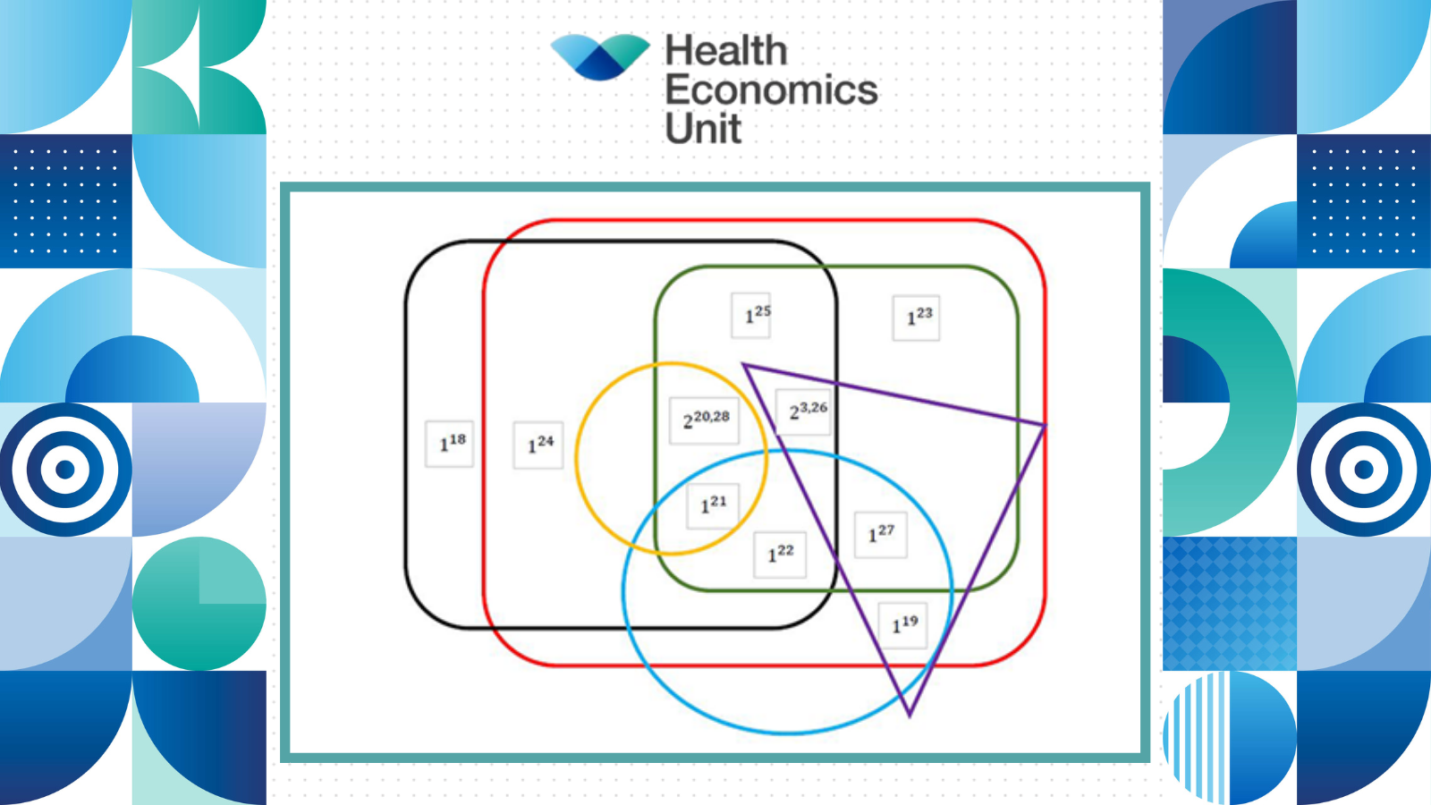 Reasons for discontinuing oral anticoagulation